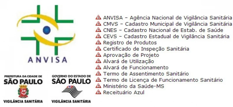 Licenciamento Ambiental para Industria Preço Jardim América Licenciamento Ambiental para Industria Preço Jardim América