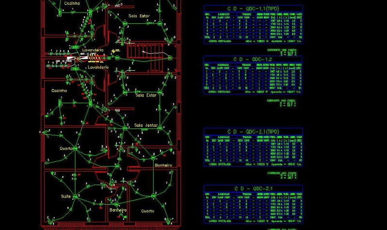 Empresa Especializada em Projeto de Segurança contra Incêndio e Pânico Brooklin Empresa Especializada em Projeto de Segurança contra Incêndio e Pânico Brooklin
