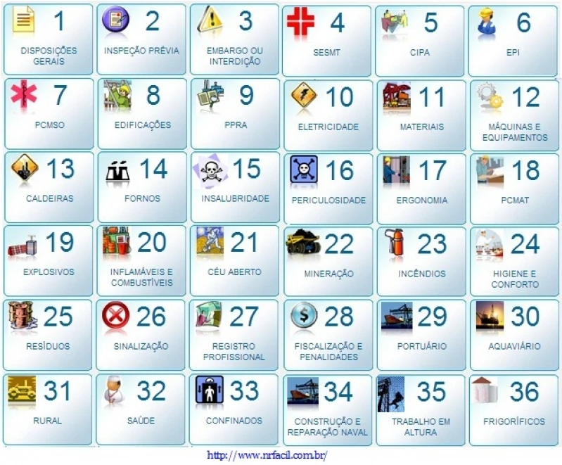 Laudo Técnico de Inspeção Residencial Vila Gustavo Laudo Técnico de Inspeção Residencial Vila Gustavo