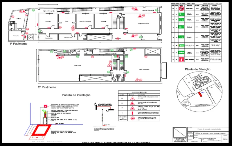 Instalação de Sistema de Combate a Incêndio Instalação de Sistema de Combate a Incêndio