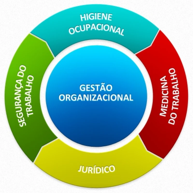 regularização de documentação imóvel