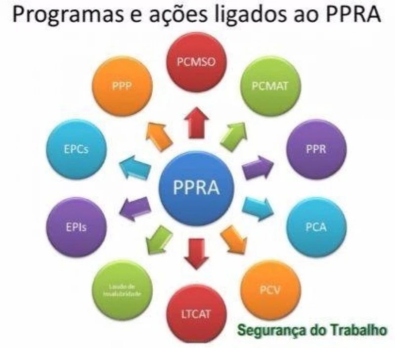 Laudo Bombeiro Clcb Laudo Bombeiro Clcb