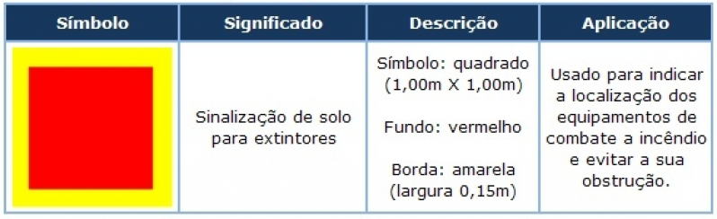 Empresa de Extintor de Incêndios Taubaté - Extintor de Incêndio Empresa de Extintor de Incêndios Taubaté - Extintor de Incêndio