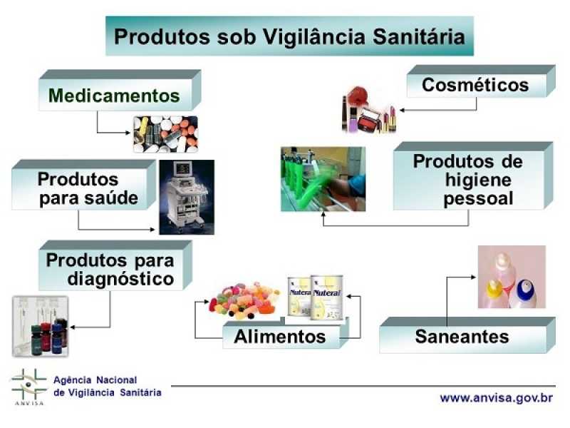 Serviço de Alvará de Funcionamento Indaiatuba - Alvará de Funcionamento de Empresa Serviço de Alvará de Funcionamento Indaiatuba - Alvará de Funcionamento de Empresa