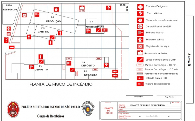 projetos de combate a incêndio Vila Matilde